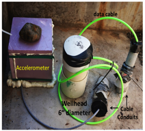 Fig. 4.2: Wellhead