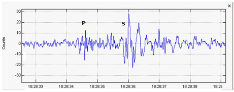 Fig. 4.3: Recording of micro-earthquake