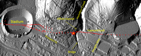 Fig. 6.1: Offset of Hamilton Creek