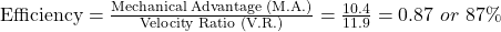 \text{Efficiency}=\frac{\text{Mechanical Advantage (M.A.)}}{\text{Velocity Ratio (V.R.)}}=\frac{10.4}{11.9}=0.87\ or\ 87\%