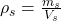 \rho_s=\frac{m_s}{V_s}