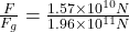 \frac{F}{F_g}=\frac{1.57 \times 10^{10} N}{1.96 \times 10^{11} N}