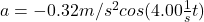 a=-0.32m/s^2cos(4.00 \frac{1}{s} t)
