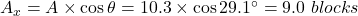 A_x=A\times\cos\theta=10.3\times\cos29.1^{\circ}=9.0\ blocks