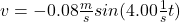 v=-0.08 \frac{m}{s} sin(\(4.00 \frac{1}{s} t)