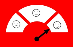 horizontal gauge with arrow pointing at a smily face
