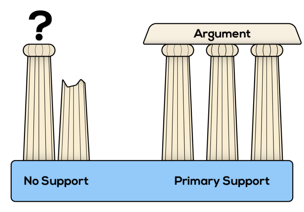 Broken pillars supporting no argument next to stable pillars supporting an argument