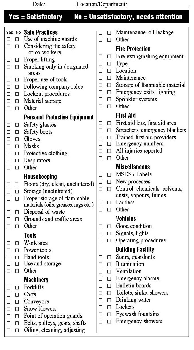 Sample Inspection Checklist