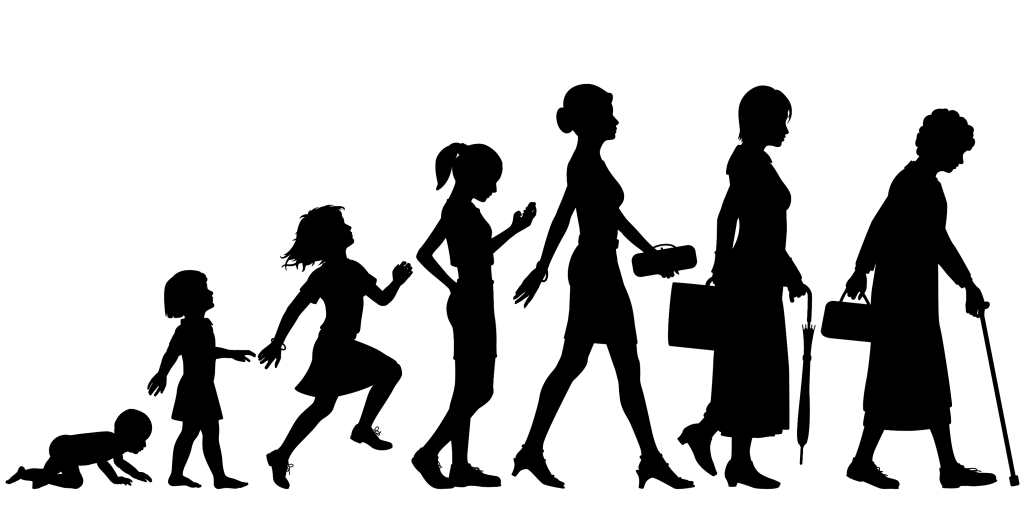 Image of the development of a woman over time.
