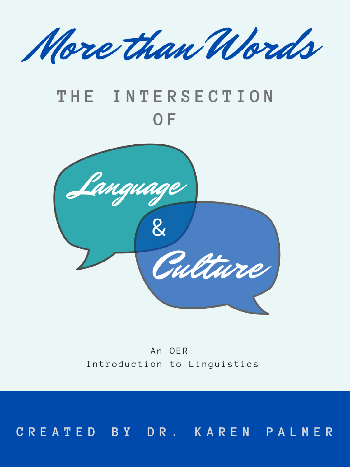 Cover image for More than Words: The Intersection of Language and Culture