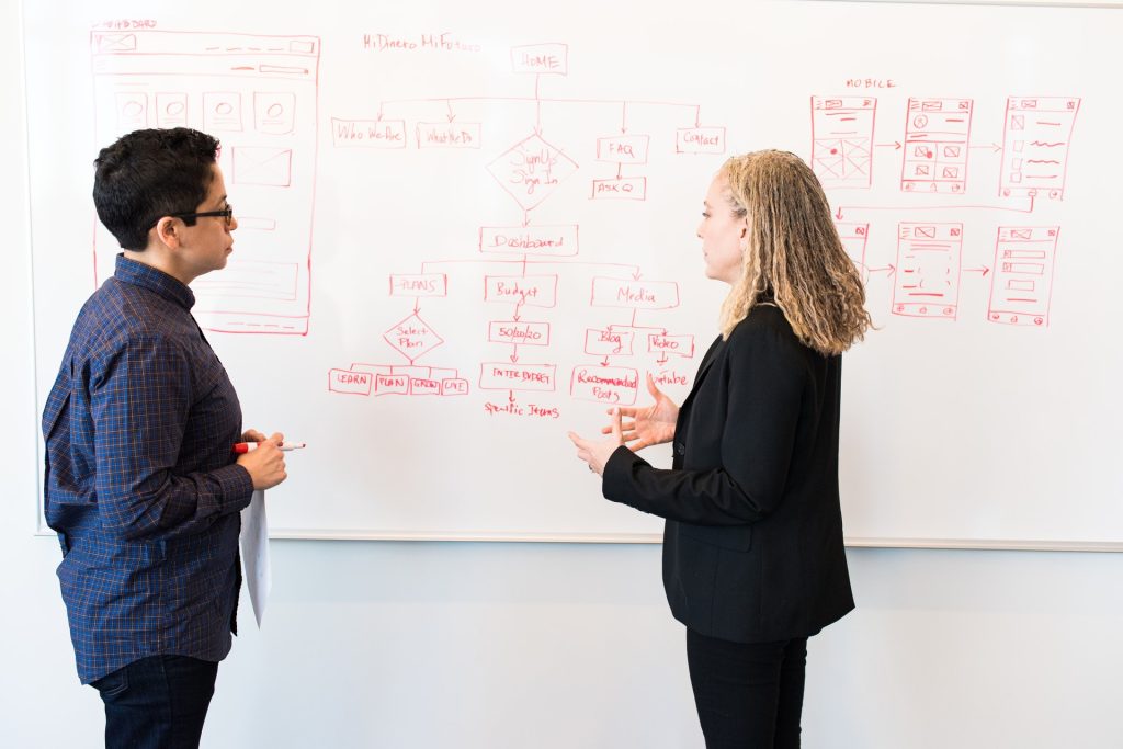 Two people stand by a whiteboard with diagrams on it