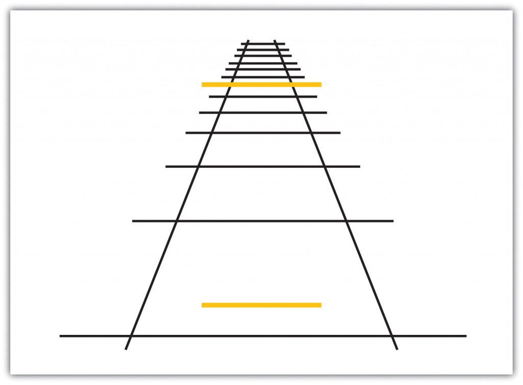 diagram of train tracks moving away in perspective