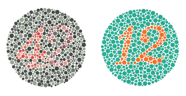 two coloured circles with numbers inside of different colour