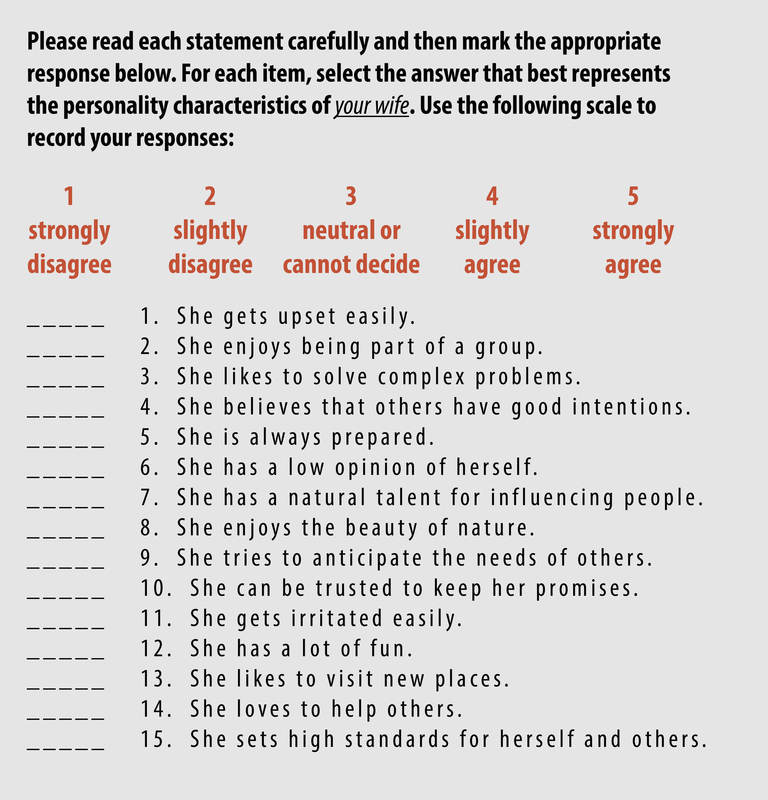 partner report personality quiz