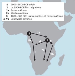 Bantu migrations