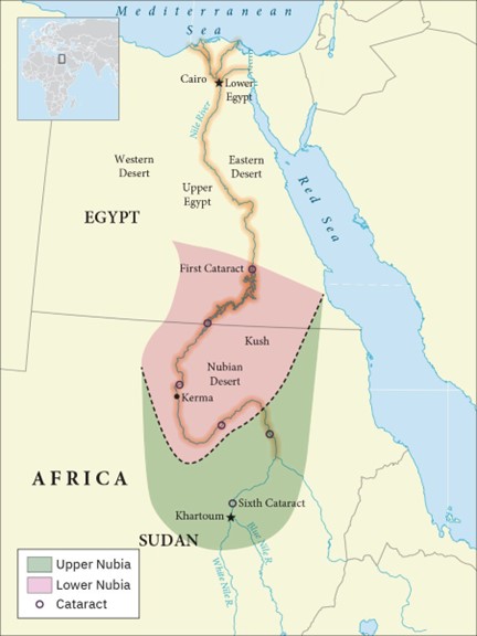 The Kingdom of Kush