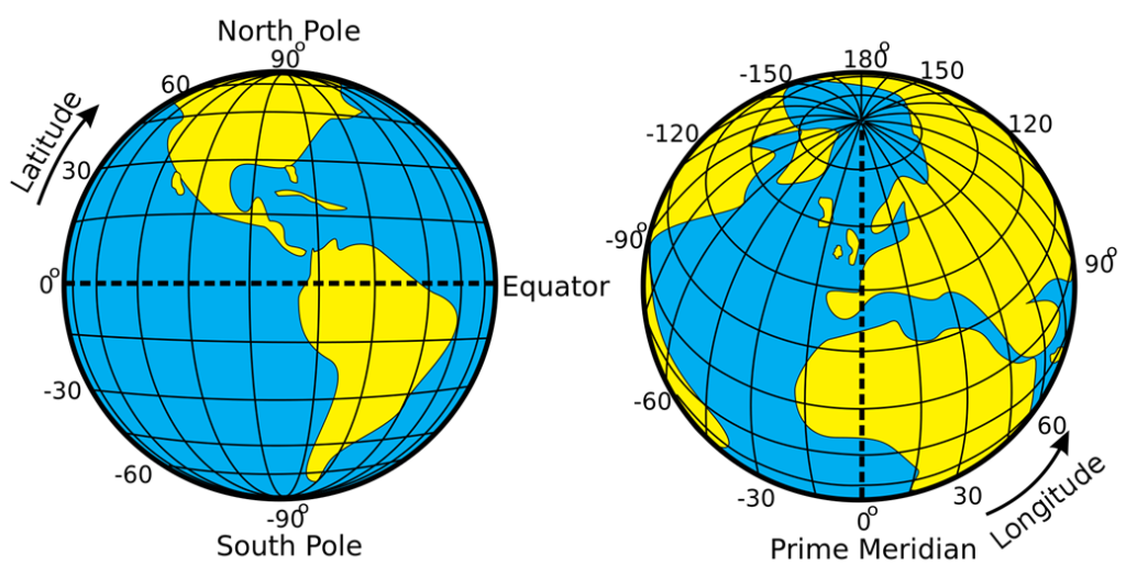 Globes with lines of latitude and longitude labeled