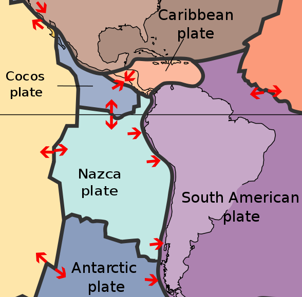 Tectonic plates in Middle and South America