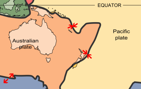 Map of the major tectonic plates of Oceania, showing an intersection across New Zealand