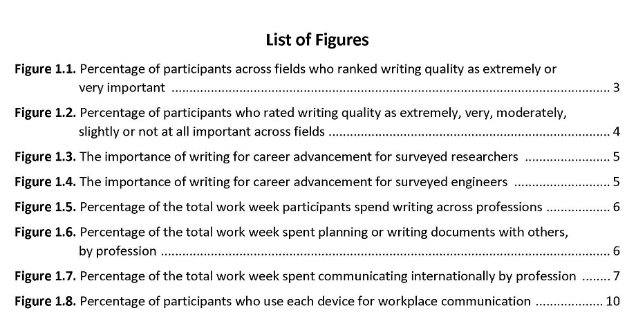 This image shows how to format the List of Figures for a technical report. Please click the link at the end of the caption for an accessible version of this information.