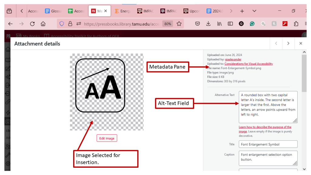 Screenshot showing how to add alt-text to image metadata. An image for insertion appears on the left; in this case it is the button for the font-enlargement option. The right-hand side of the screen shows the metadata pane for the selected image with an arrow pointing to the Alternative Text field.
