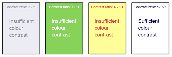 Examples of font color against background color; showcases issues with insufficient contrast