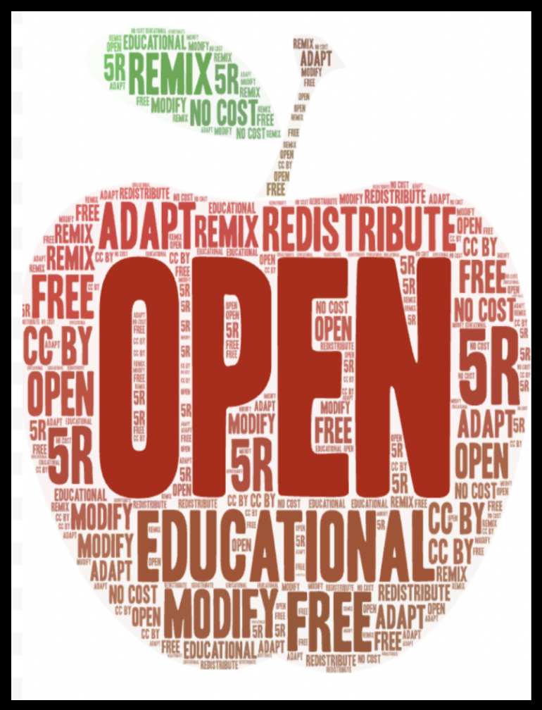 Cover image for Open Educational Resources (OER) Directory