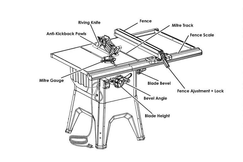 Diagram Description automatically generated