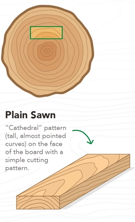 Diagram Description automatically generated