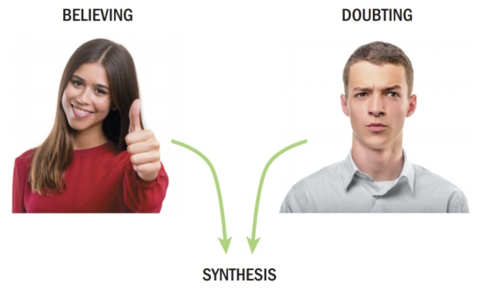 Figure 13.2: Playing the Believing and Doubting Game