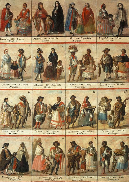 Casta painting showing 16 racial groupings 18th century, Museo Nacional del Virreinato, Tepotzotlán, Mexico
