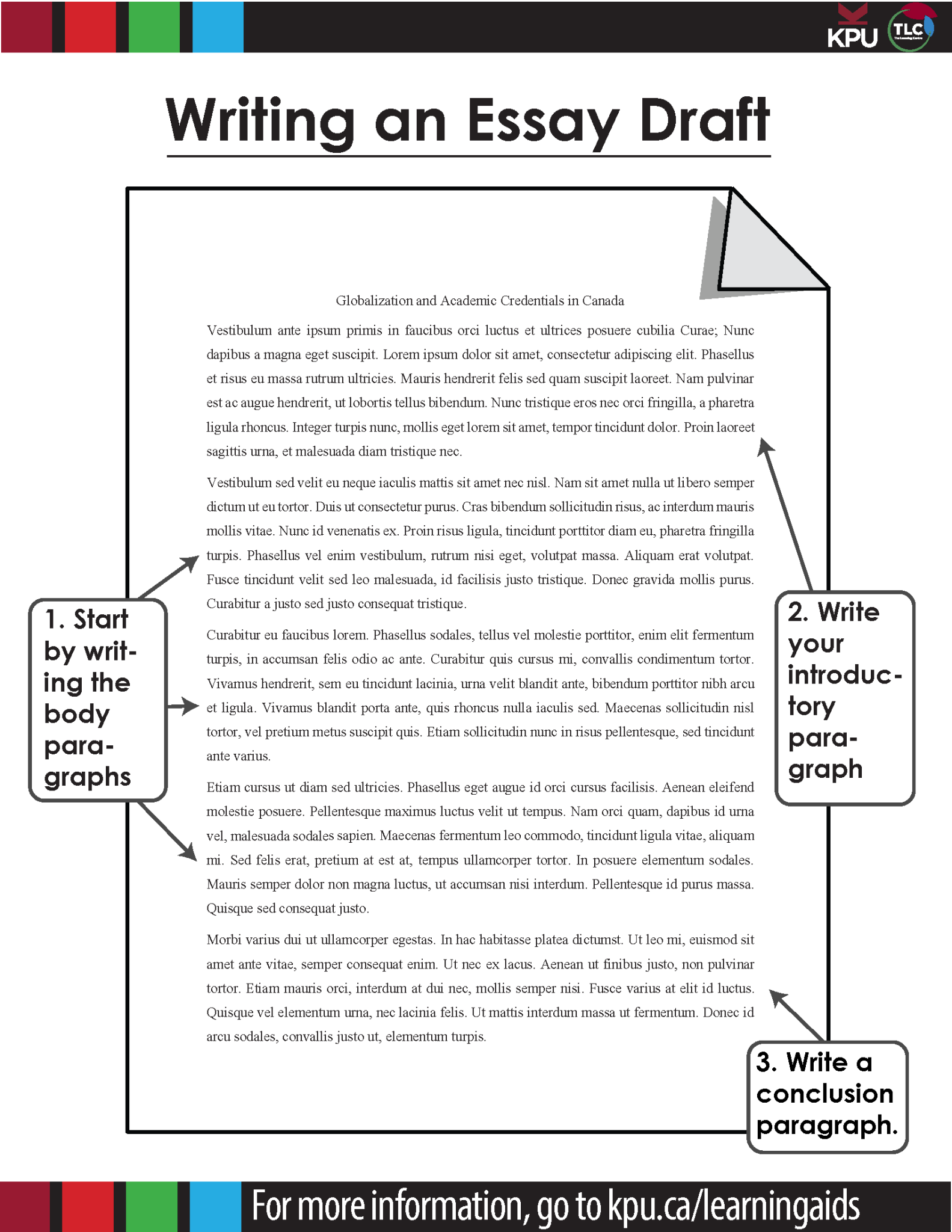 Essay Draft. Essay writing. The essays. How to write an essay. How to start writing