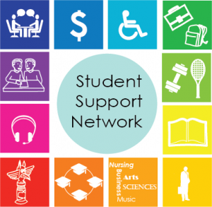 Square with 12 symbols representing student services available on campus