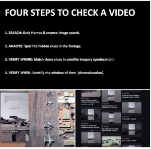 Figure 5-6 Fake Videos (LINKEDIN, 2025) Cropped-1