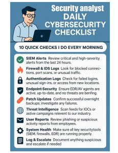 Figure 5-8 SIEM SOC Checklist (SIEM Alerts List Group, 2025) Cropped-1