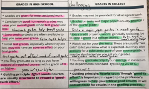 Lists of grades in college compared to grades in high school, annotated with pink and green text with writing in the margins