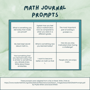 A page of Math Journal Prompts. On the page there is a 3 by 3 grid and each section has a different math prompt.