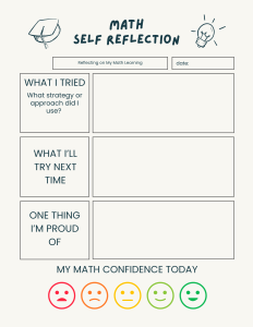 A student worksheet titled "Math Self Reflection" with areas to reflect on math learning. There are sections to write in labeled "What I Tried," "What I'll Try Next Time," "One Thing I'm Proud Of." At the bottom there is a row titled "My Math Confidence Today" with five coloured emoji faces ranging from red (very low confidence) to green (very high confidence).