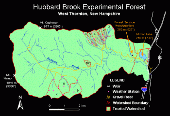 hubbard brook experimental forest conclusion