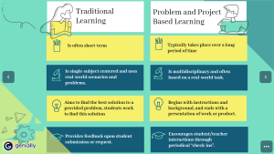 project based learning and problem solving