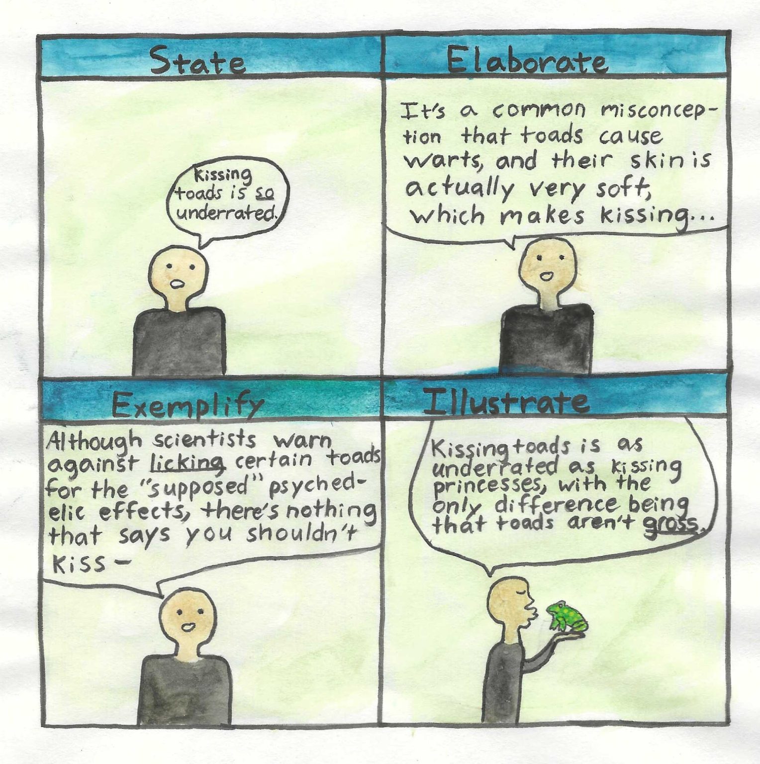 Introduction to the Paul-Elder Model of Critical Thinking – Science or