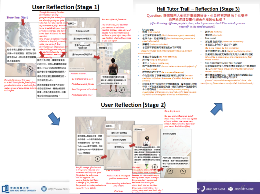 Figure 2.6