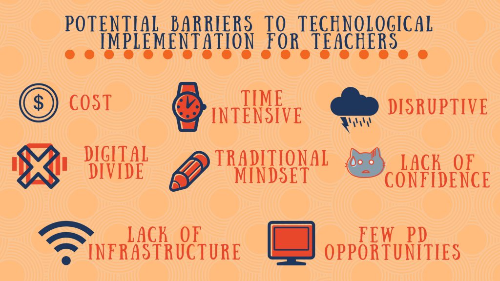 Infographic indicating potential barriers to integration of technology in the classroom including time, digital divide, traditional mindset, lack of infrastructure, disruptive, lack of confidence, Lack of PD opportunities and cost.