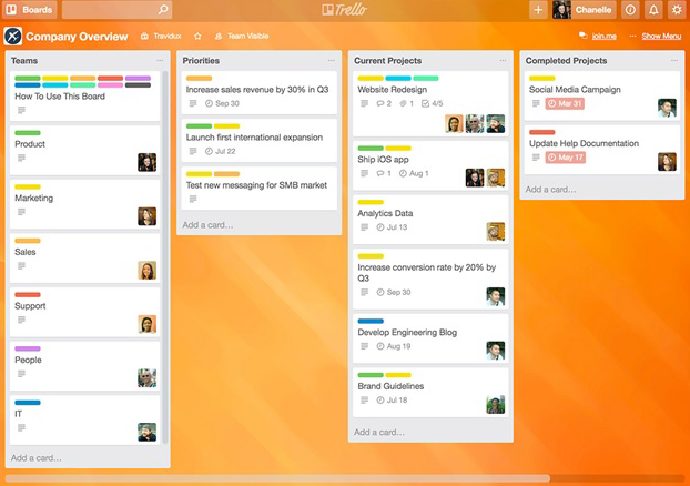 Trello board organizing a collaborative project