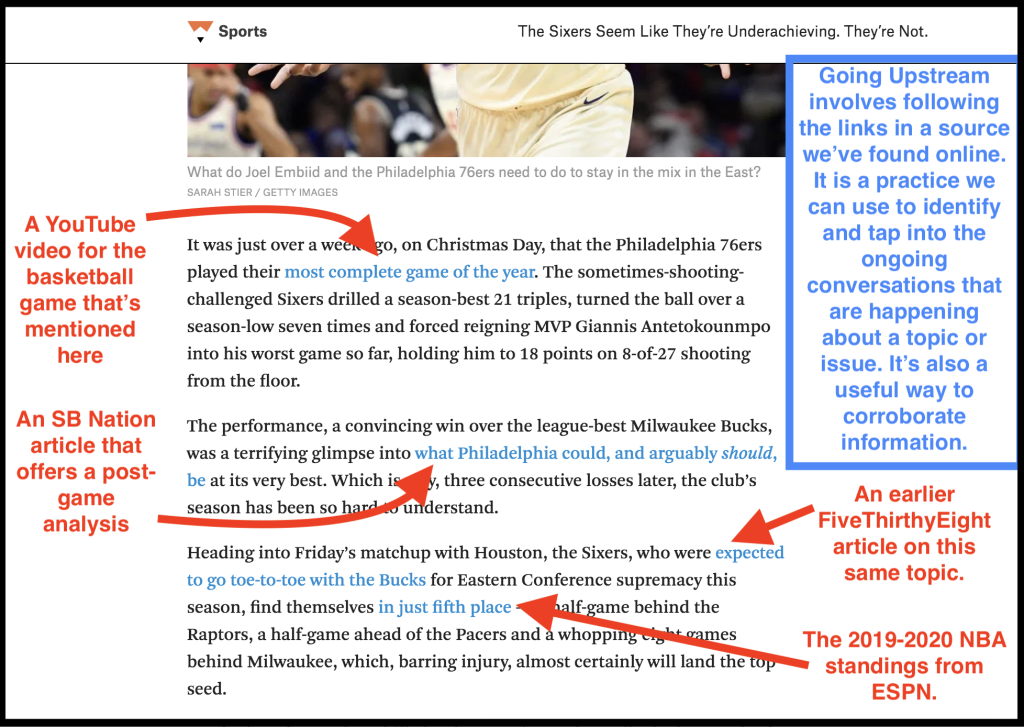 Going Upstream and Lateral Reading College Comp II