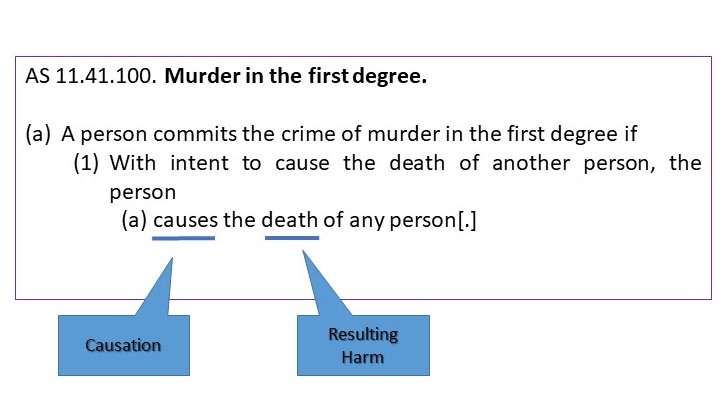 causation-and-harm-alaska-criminal-law-2022-edition