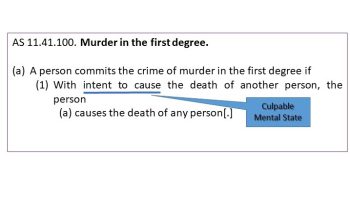 Criminal Intent (Culpable Mental State) – Alaska Criminal Law – 2022 ...