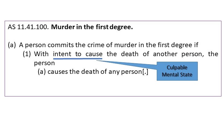 AS 11.41.100. Murder in the first degree. A person commits the crime of murder in the first degree if With intent to cause the death of another person, the person (a) causes the death of any person[.]