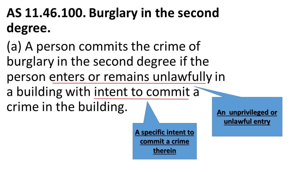 Burglary And Trespass – Alaska Criminal Law – 2022 Edition