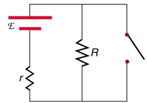 A switch is in parallel with R, which in turn is in parallel with a battery with an internal resistance r.